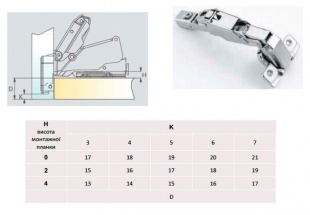 Петля METALLA SM N 165° сталь нікельована шаблон: 45/9.5 під шуруп